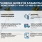 Plumbing Guide for Sarasota FL Homeowners &mdash; What You Need to Know
